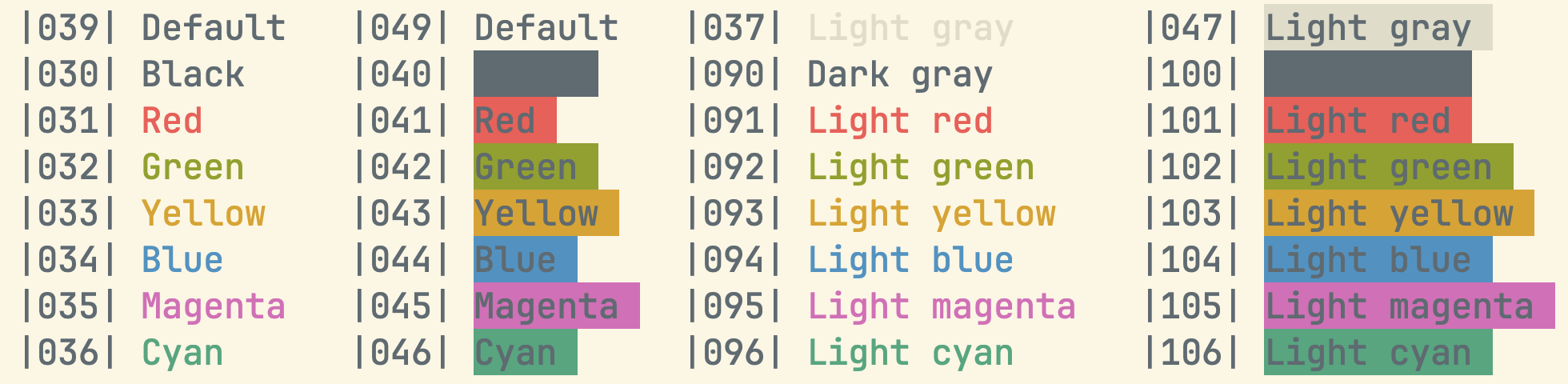 everforest_light_medium
